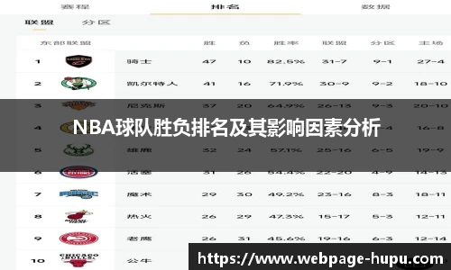 NBA球队胜负排名及其影响因素分析