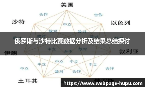 俄罗斯与沙特比赛数据分析及结果总结探讨