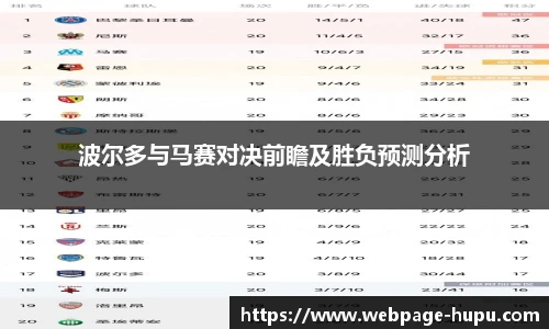 虎扑nba